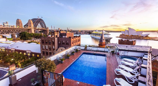 El país de los Aussies